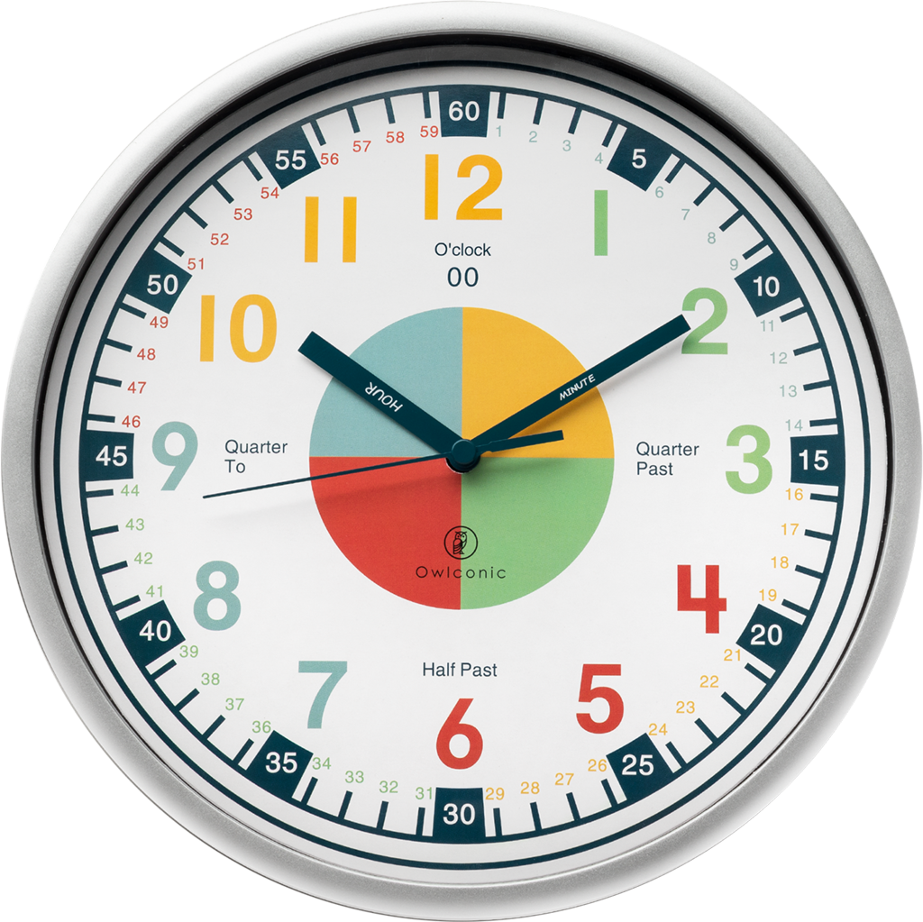 Owlconic Original Time Teaching Clock for Kids