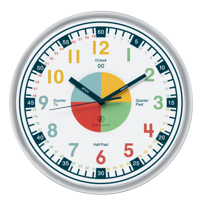Telling time teaching clock